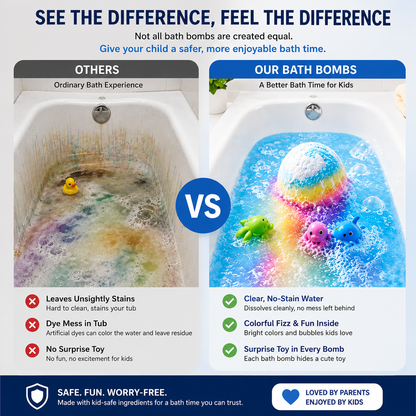 🎁Gentle Kids Bath Bomb Set – Food-Grade Colors, Surprise Toys & Fun Bath Time Adventures🔥 Limited Time – Save 70% Today