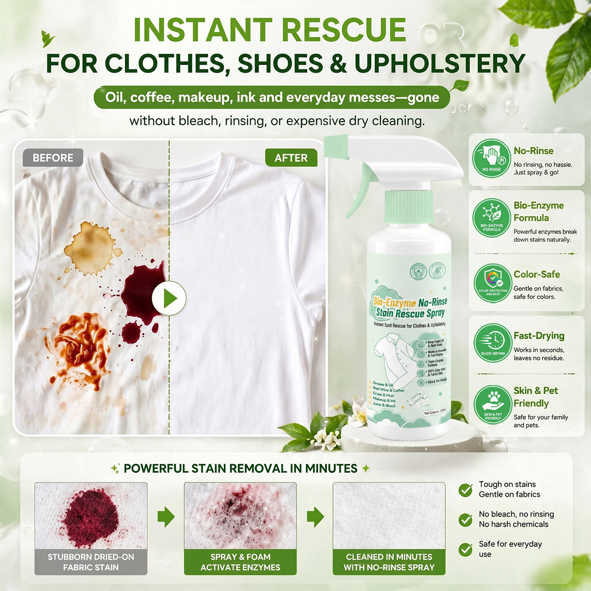 Billhol® Bio-Enzyme No-Rinse Stain Rescue Spray
