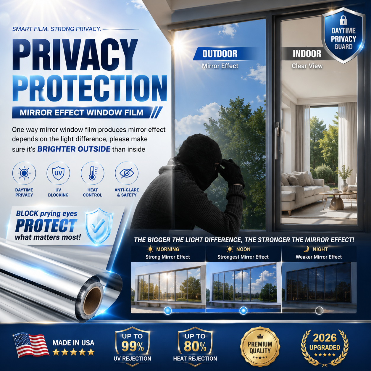 𝑶𝒇𝒇𝒊𝒄𝒊𝒂𝒍 𝑺𝒕𝒐𝒓𝒆  |🪟☀️ One-Way Mirror Window Film – Stay Cooler, Enjoy Daytime Privacy & Block UV Rays