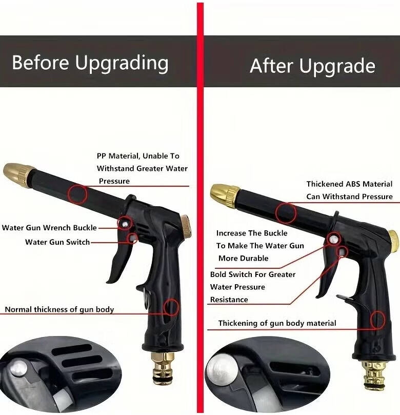 🚀 2026 New Version Upgraded TIMNAMY® Portable High-Pressure Water Sprayer | Blast Away Dirt, Mud & Grime with Ease🚗🚗1