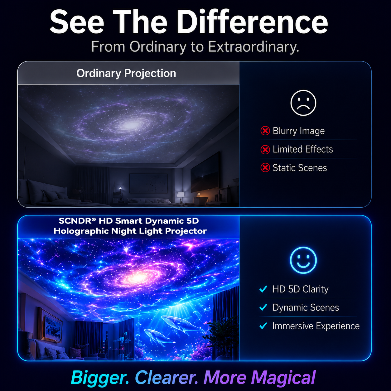 ⭐ Nectavira® 🔮Night Light Projector