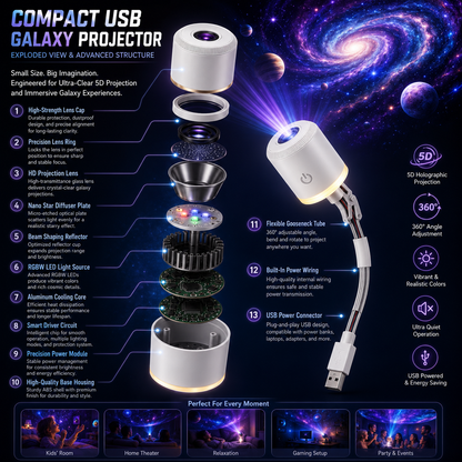 🌘Nectavira® 🔮Night Light Projector