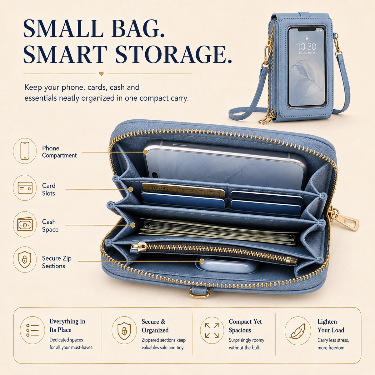 ✨ Nectavira® Touchscreen Crossbody Phone Wallet – Hands-Free Phone, Card & Cash Organizer 📱