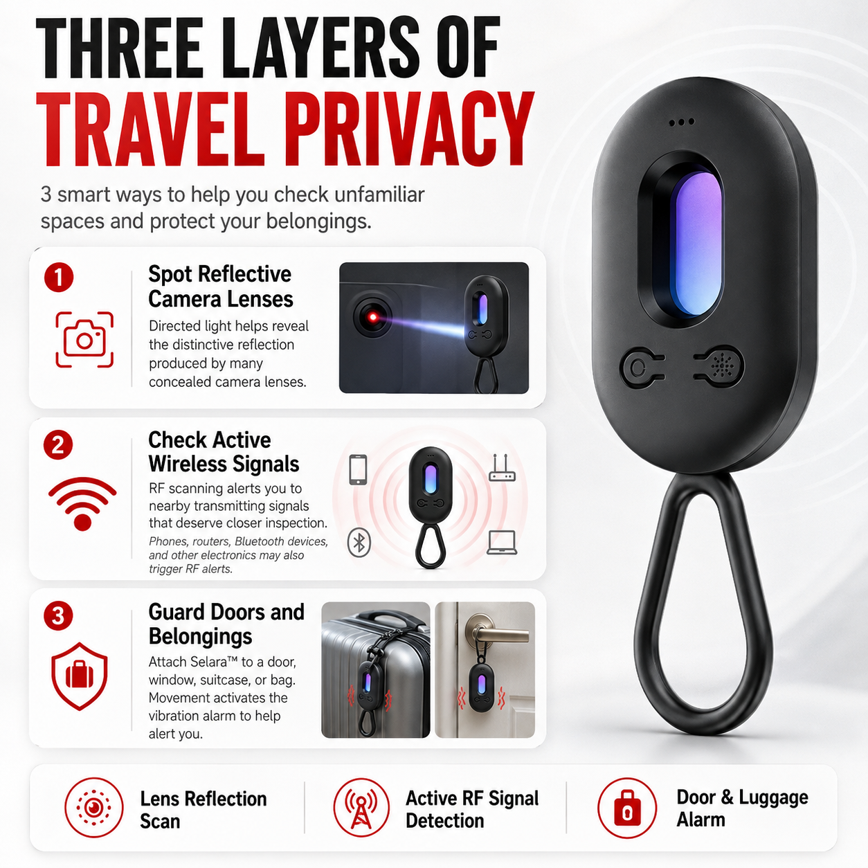 Nectavira® 3-in-1 portable hidden camera detector – Hidden Camera, RF Signal & Magnetic Tracker Scanner