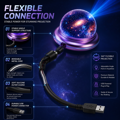 ⭐ Nectavira® 🔮Night Light Projector
