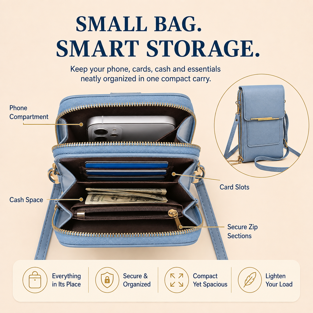 ✨ Nectavira® Touchscreen Crossbody Phone Wallet – Hands-Free Phone, Card & Cash Organizer 📱