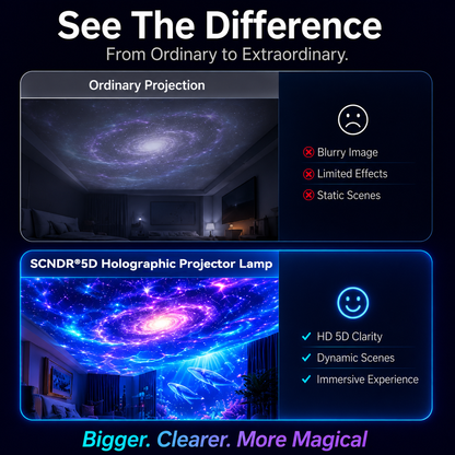 🌘Nectavira® 🔮Night Light Projector