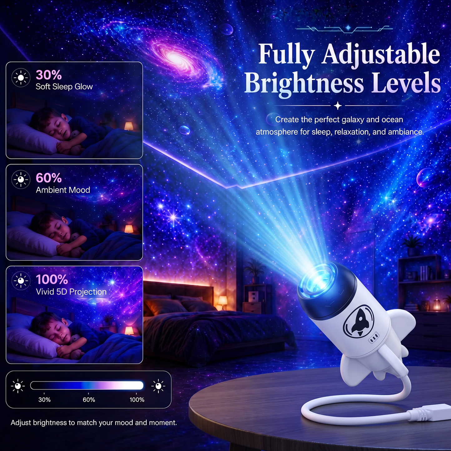 🌘𝑵𝒆𝒄𝒕𝒂𝒗𝒊𝒓𝒂® 5𝑫 𝑯𝒐𝒍𝒐𝒈𝒓𝒂𝒑𝒉𝒊𝒄 𝑷𝒓𝒐𝒋𝒆𝒄𝒕𝒐𝒓 𝑳𝒂𝒎𝒑💥💥 𝐍𝐞𝐱𝐭-𝐆𝐞𝐧𝐞𝐫𝐚𝐭𝐢𝐨𝐧 𝐔𝐥𝐭𝐫𝐚 𝐇𝐃 𝐒𝐦𝐚𝐫𝐭 𝐃𝐲𝐧𝐚𝐦𝐢𝐜 𝐕𝐢𝐬𝐢𝐨𝐧