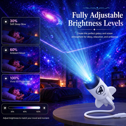🌘𝑵𝒆𝒄𝒕𝒂𝒗𝒊𝒓𝒂® 5𝑫 𝑯𝒐𝒍𝒐𝒈𝒓𝒂𝒑𝒉𝒊𝒄 𝑷𝒓𝒐𝒋𝒆𝒄𝒕𝒐𝒓 𝑳𝒂𝒎𝒑💥💥 𝐍𝐞𝐱𝐭-𝐆𝐞𝐧𝐞𝐫𝐚𝐭𝐢𝐨𝐧 𝐔𝐥𝐭𝐫𝐚 𝐇𝐃 𝐒𝐦𝐚𝐫𝐭 𝐃𝐲𝐧𝐚𝐦𝐢𝐜 𝐕𝐢𝐬𝐢𝐨𝐧