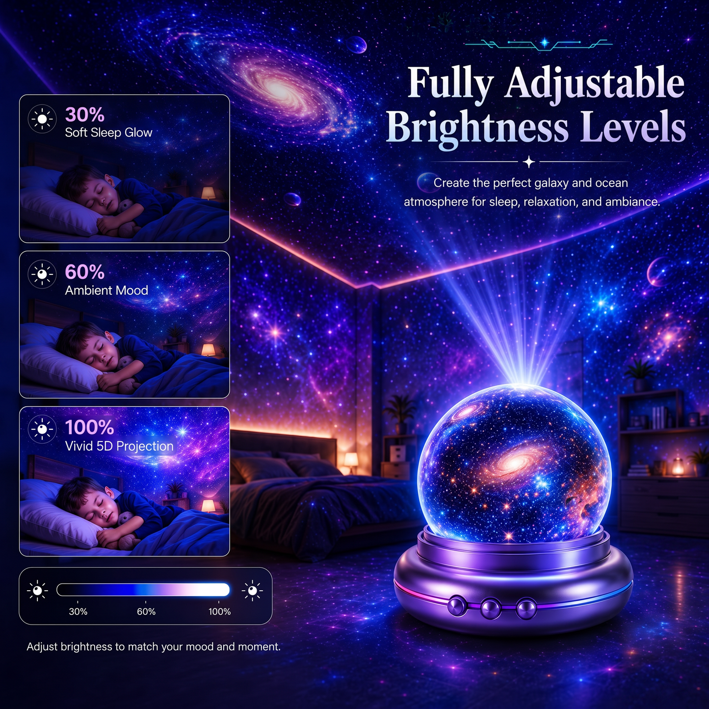 🔥 40% OFF Nectavira® Projector🌘