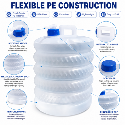 🎉 Congratulations! 💧 Get 70% OFF Your 2nd SVOZK® Collapsible Water Container with Spigot!