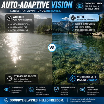 Nectavira® TotalView Smart Glasses – Every Distance, Every Environment