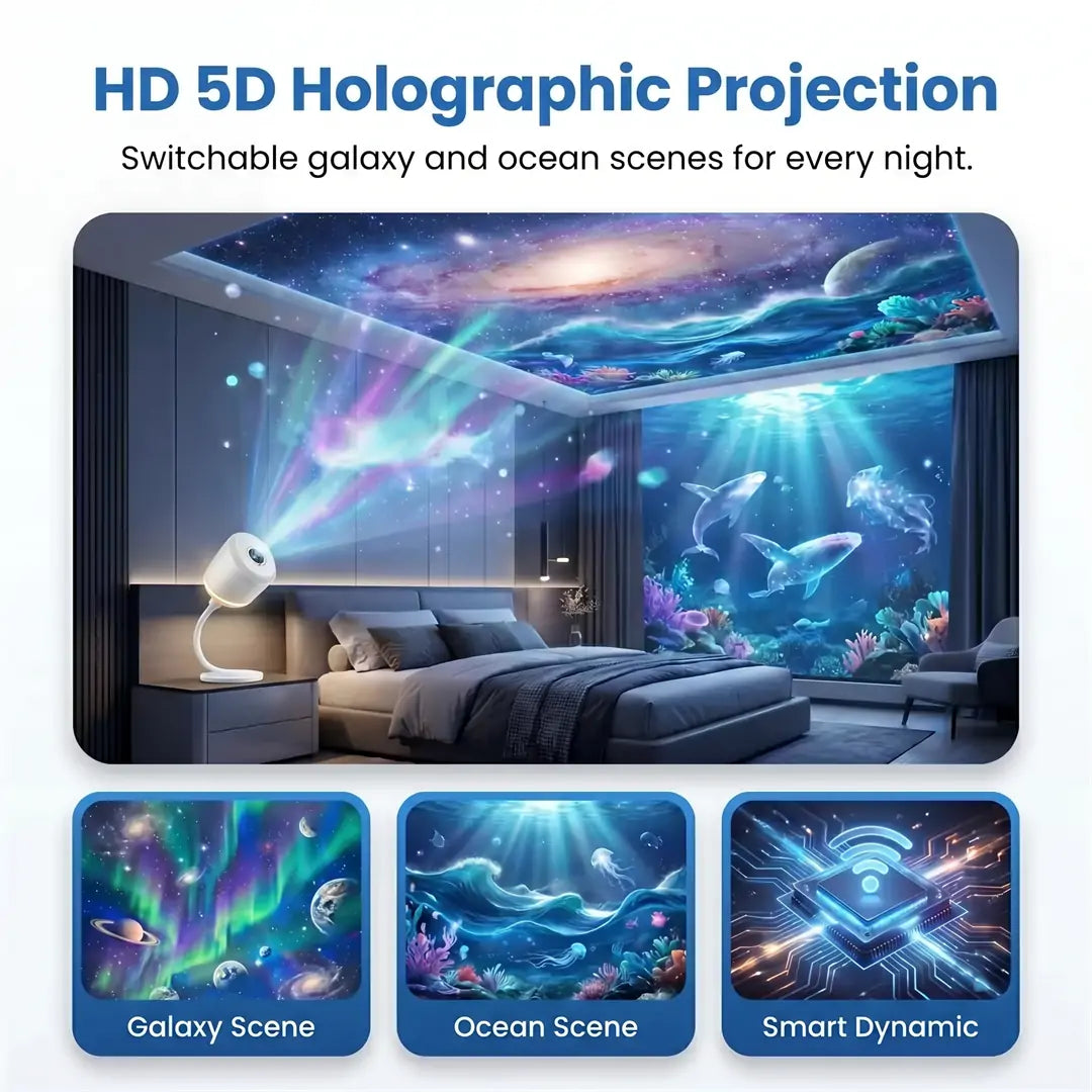 Nectavira® NEXT-GEN SMART PROJECTION HD Smart Dynamic 5D Holographic Night Light Projector🌌