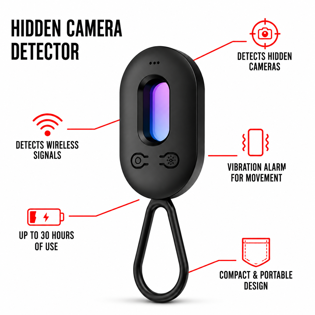 Nectavira® 3-in-1 portable hidden camera detector – Hidden Camera, RF Signal & Magnetic Tracker Scanner