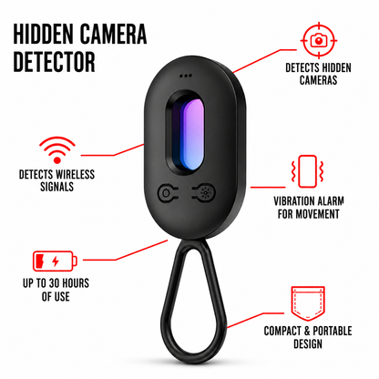 Nectavira® 3-in-1 portable hidden camera detector – Hidden Camera, RF Signal & Magnetic Tracker Scanner