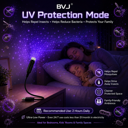 🔥💓LAST DAY 75% OFF ✨ 5D Galaxy Ocean Projector for Bedroom 💖💖