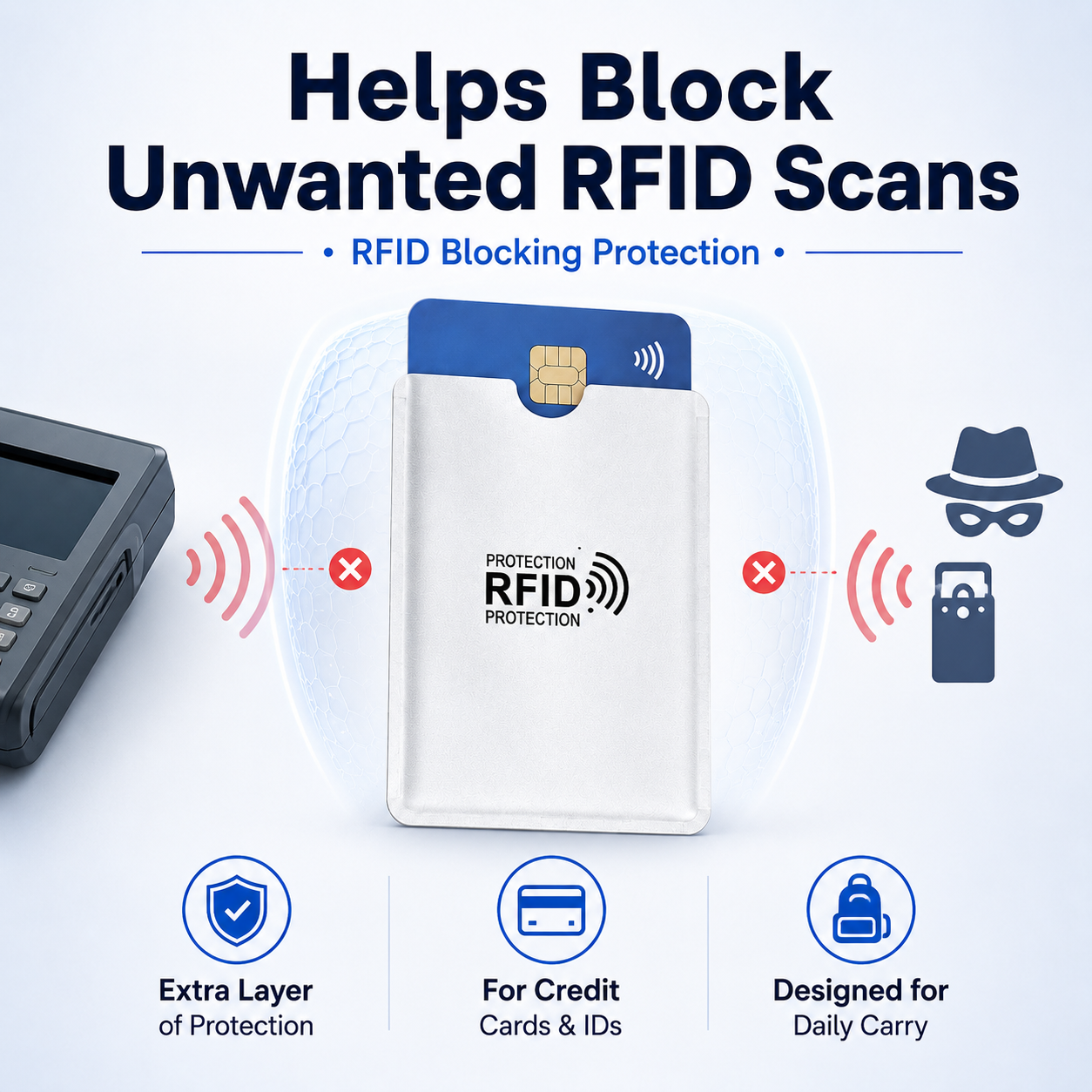 🔒 8-Pack RFID Blocking Card Sleeves