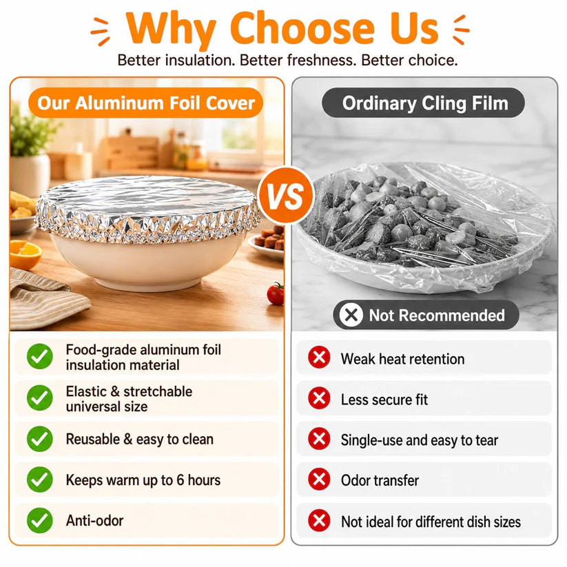 ♻️🍽️ Reusable Food-Grade Aluminum Foil Food Covers for Keeping Food Warm & Fresh