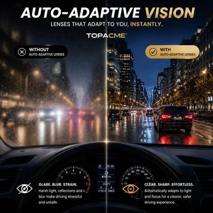 Nectavira® TotalView Smart Glasses – Every Distance, Every Environment