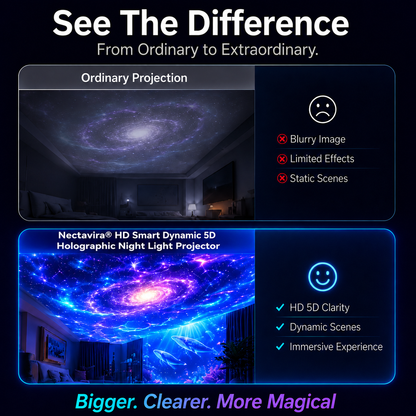 🔥 40% OFF Nectavira® Projector🌘