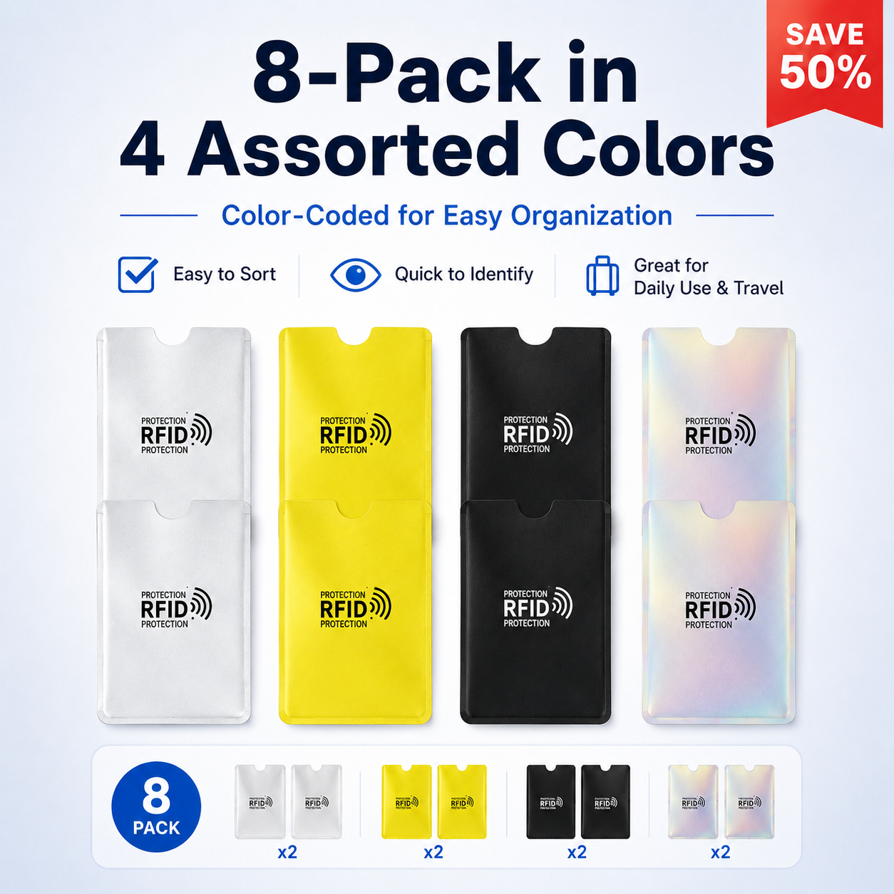 🔒 8-Pack RFID Blocking Card Sleeves