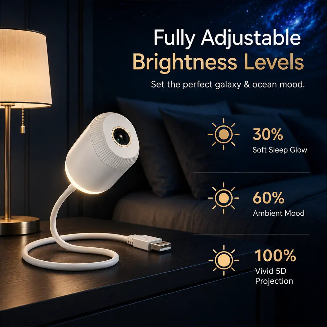 Nectavira® NEXT-GEN SMART PROJECTION HD Smart Dynamic 5D Holographic Night Light Projector🌌