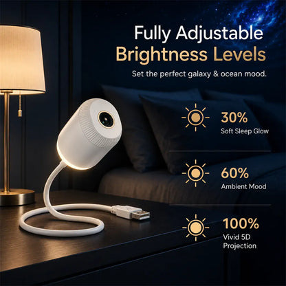 Nectavira® NEXT-GEN SMART PROJECTION HD Smart Dynamic 5D Holographic Night Light Projector🌌