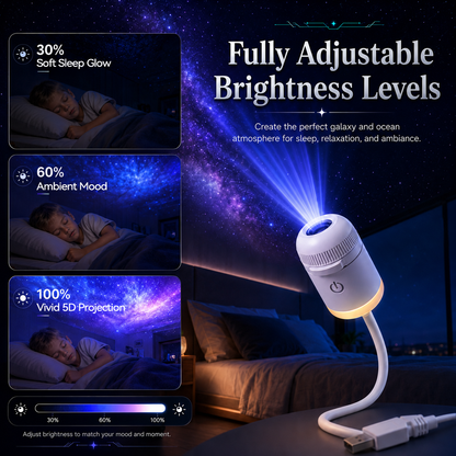 🌘Nectavira® 🔮Night Light Projector