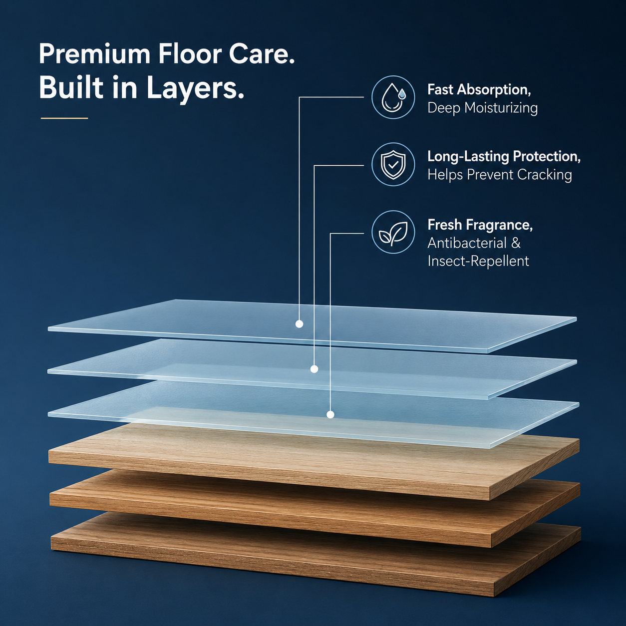 🫧 Nectavira® 3-in-1 Eco-Friendly Dissolvable Floor Cleaner  | Antibacterial, Deodorizing & Long-Lasting Freshness 🧹