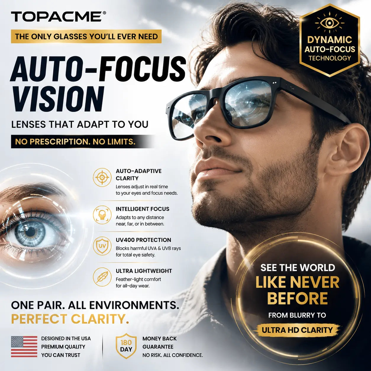 Nectavira® TotalView Smart Glasses – Every Distance, Every Environment
