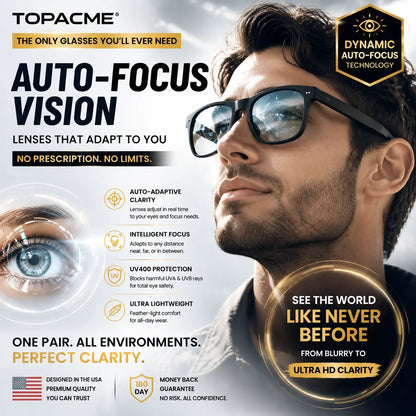 Nectavira® TotalView Smart Glasses – Every Distance, Every Environment