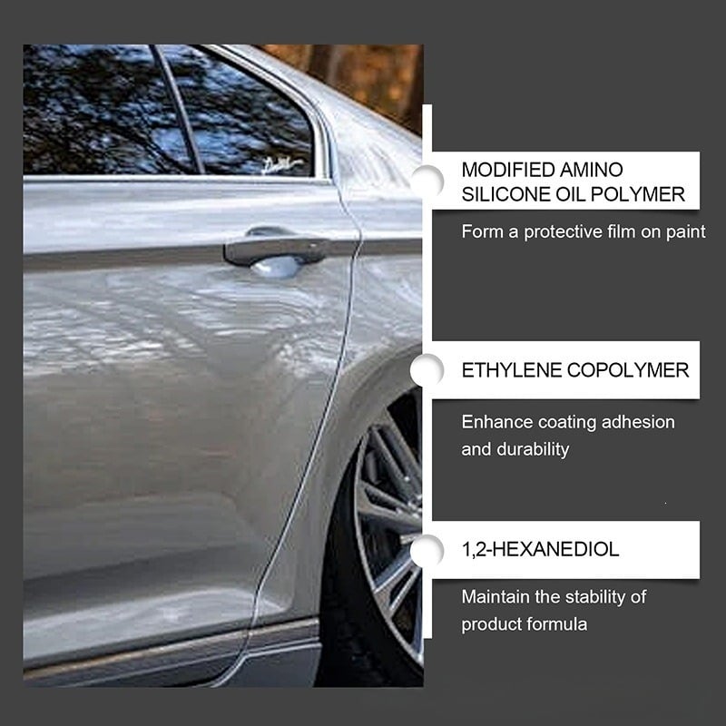 🔥 Flash Sale | Automotive Ceramic Coating Agent – 9H Gloss Protection & Water-Beading Shine 🚗