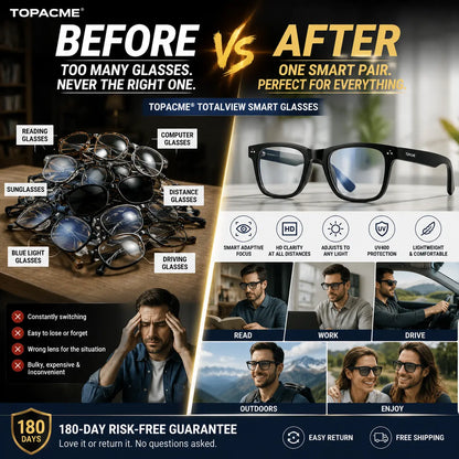 Nectavira® TotalView Smart Glasses – Every Distance, Every Environment