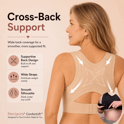 💗 𝐎𝐟𝐟𝐢𝐜𝐢𝐚𝐥 𝐁𝐫𝐚𝐧𝐝 𝐒𝐭𝐨𝐫𝐞 |✅ Nectavira® ComfortLift™ Front Closure Wireless Support Bra ✨