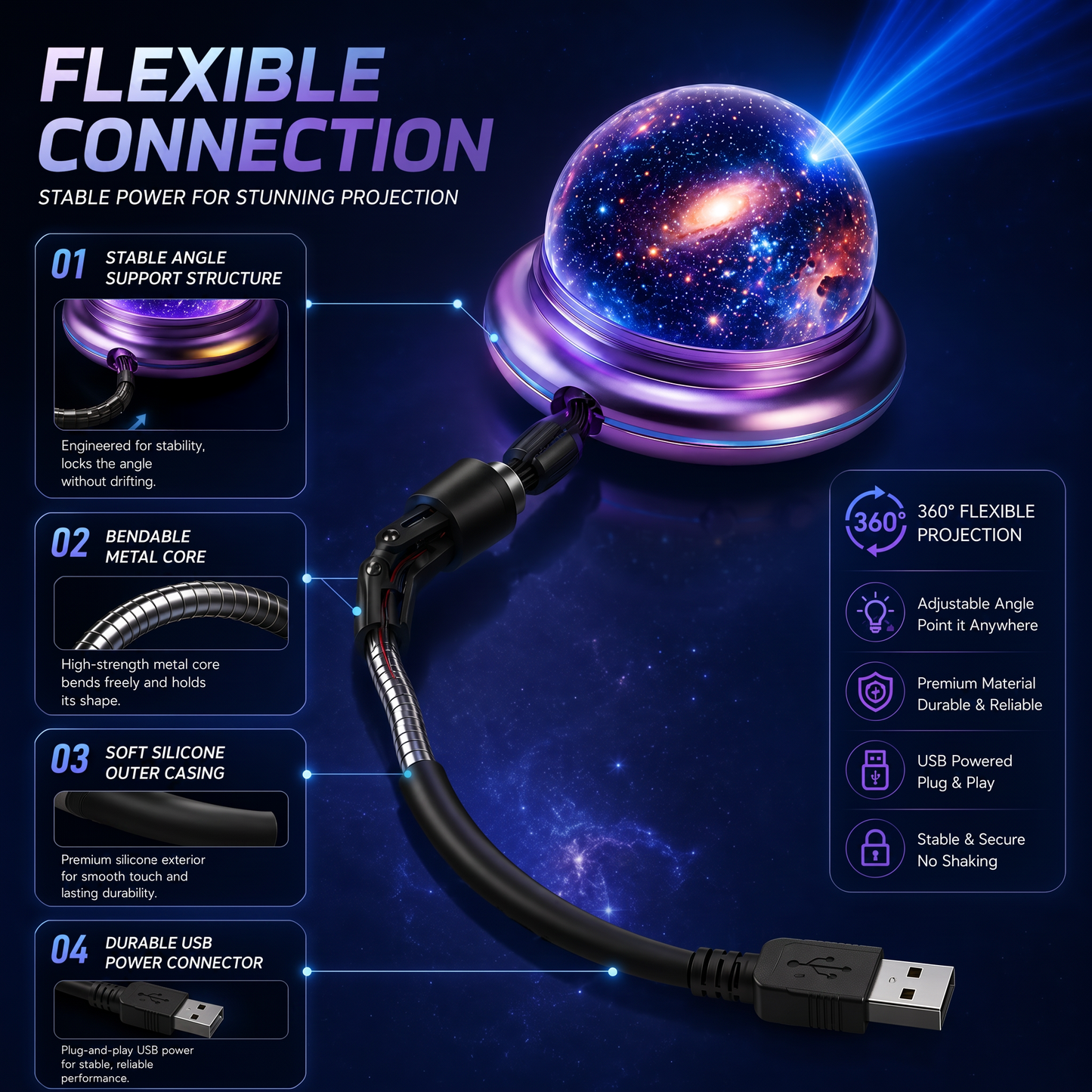 🔥 40% OFF Nectavira® Projector🌘