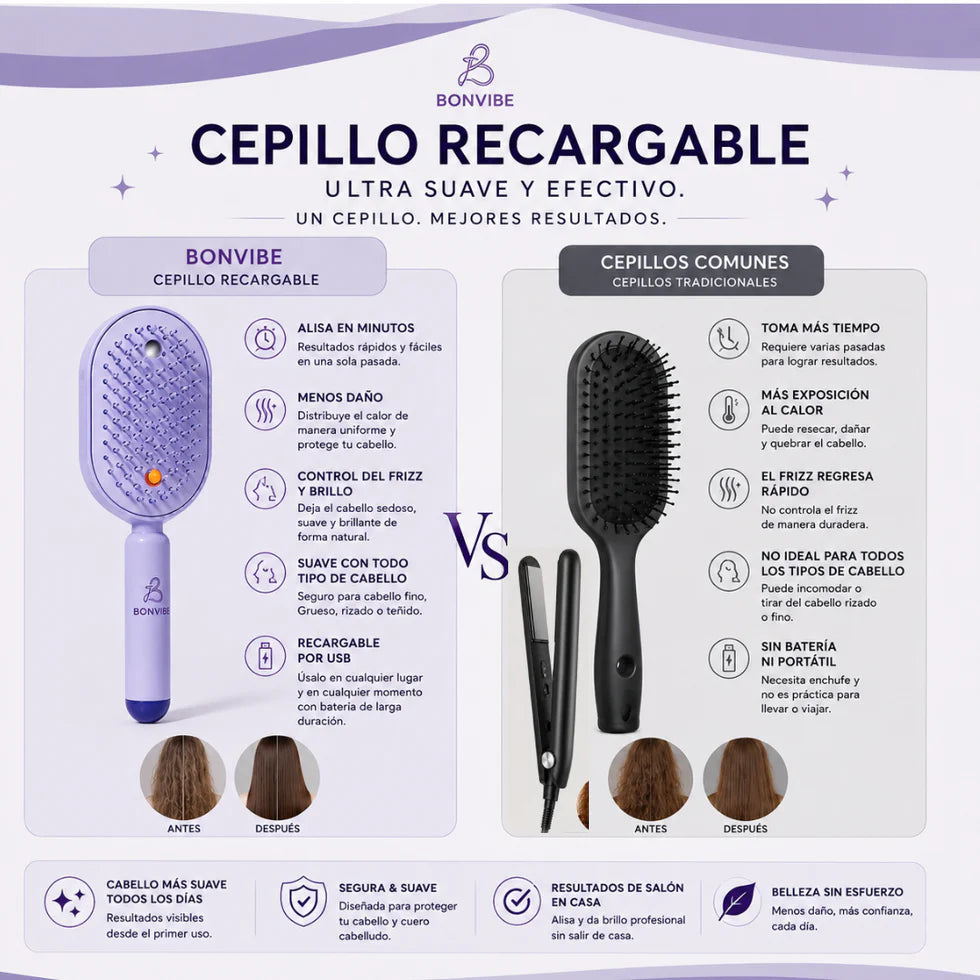 Anti-Knot & Anti-Frizz Brush