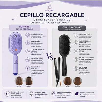 Anti-Knot & Anti-Frizz Brush