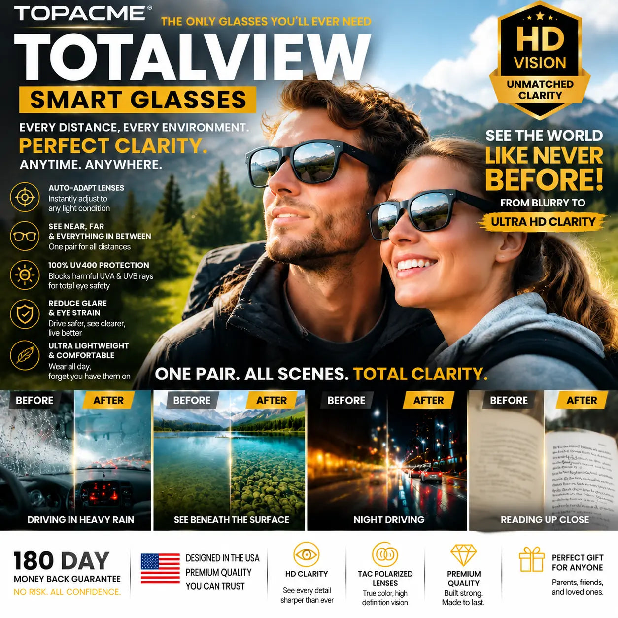 Nectavira® TotalView Smart Glasses – Every Distance, Every Environment
