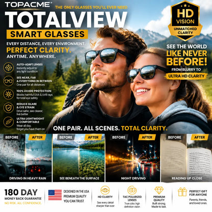 Nectavira® TotalView Smart Glasses – Every Distance, Every Environment
