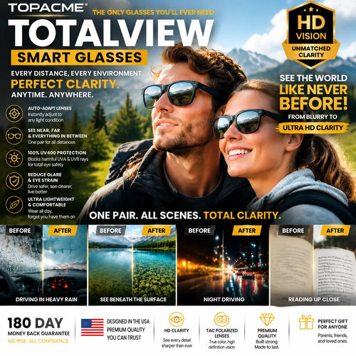 Nectavira® TotalView Smart Glasses – Every Distance, Every Environment