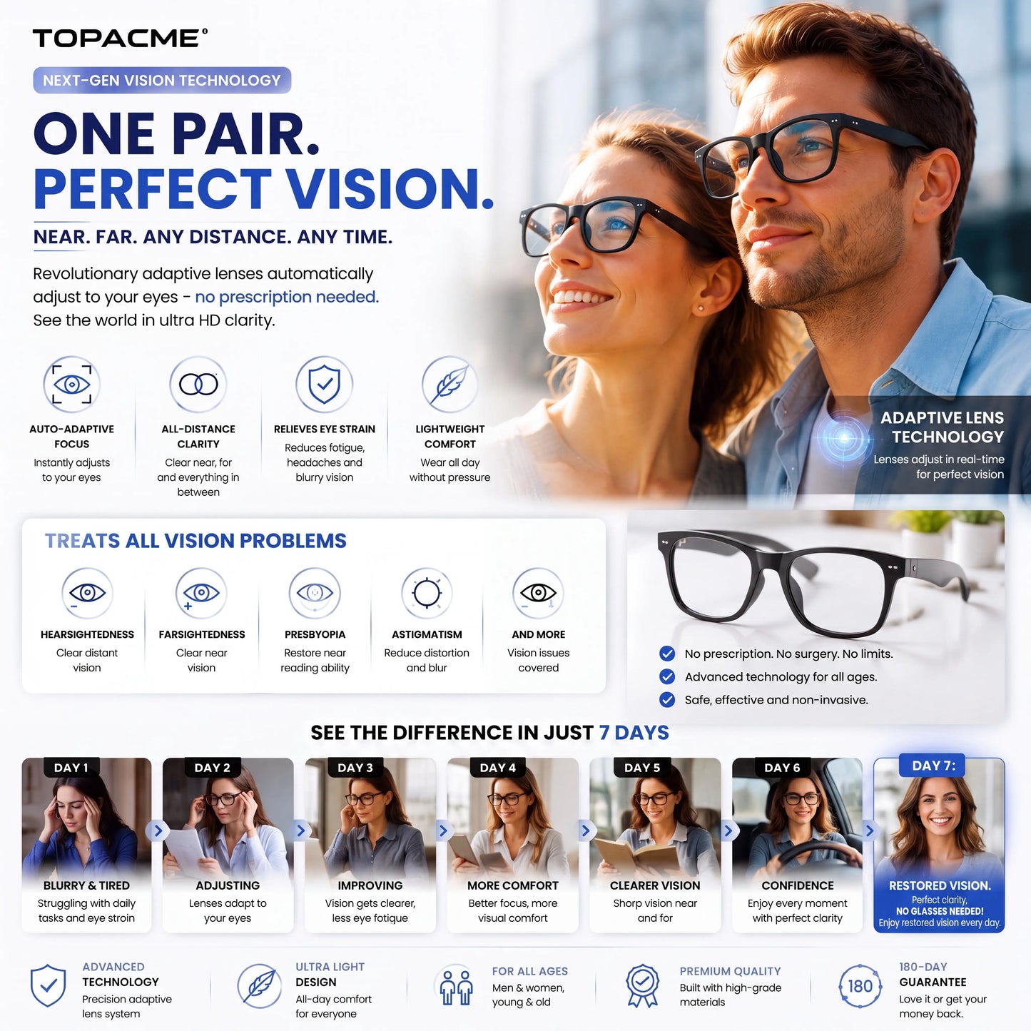 Nectavira® TotalView Smart Glasses – Every Distance, Every Environment