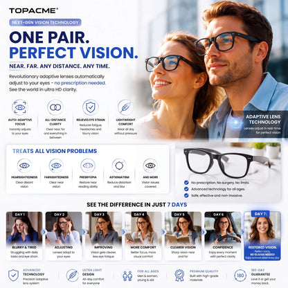 Nectavira® TotalView Smart Glasses – Every Distance, Every Environment
