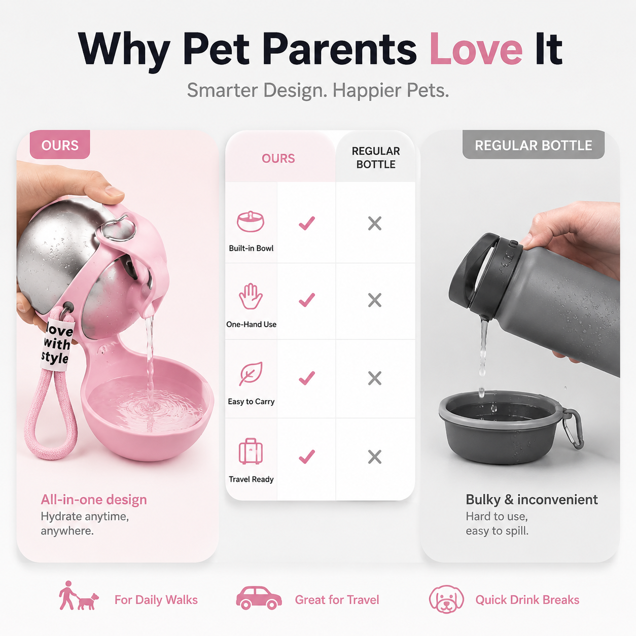 🔥 Hot Sale 50% OFF — 𝐍𝐞𝐜𝐭𝐚𝐯𝐢𝐫𝐚® Stainless Steel Pet Water Bottle | Leak-Proof Travel Dog & Cat Water Bottle for Walking, Hiking, Park Days & Outdoor Adventures🐾3