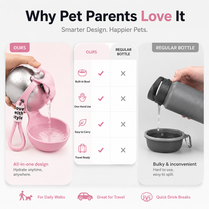 🔥 Hot Sale 50% OFF — 𝐍𝐞𝐜𝐭𝐚𝐯𝐢𝐫𝐚® Stainless Steel Pet Water Bottle | Leak-Proof Travel Dog & Cat Water Bottle for Walking, Hiking, Park Days & Outdoor Adventures🐾3