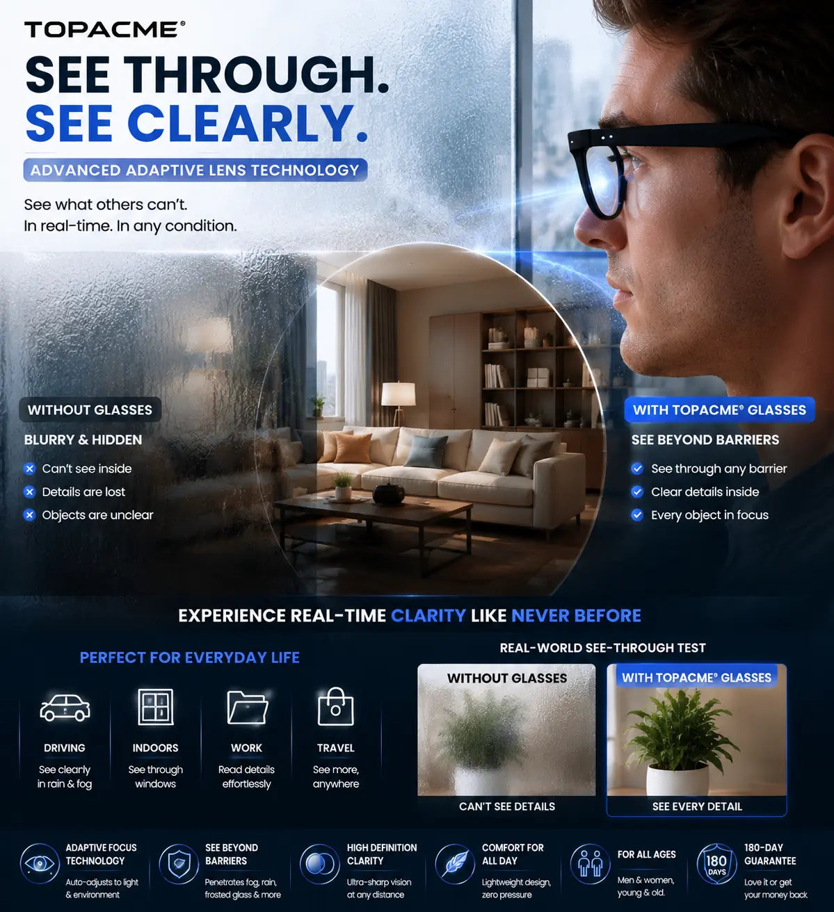 Nectavira® TotalView Smart Glasses – Every Distance, Every Environment