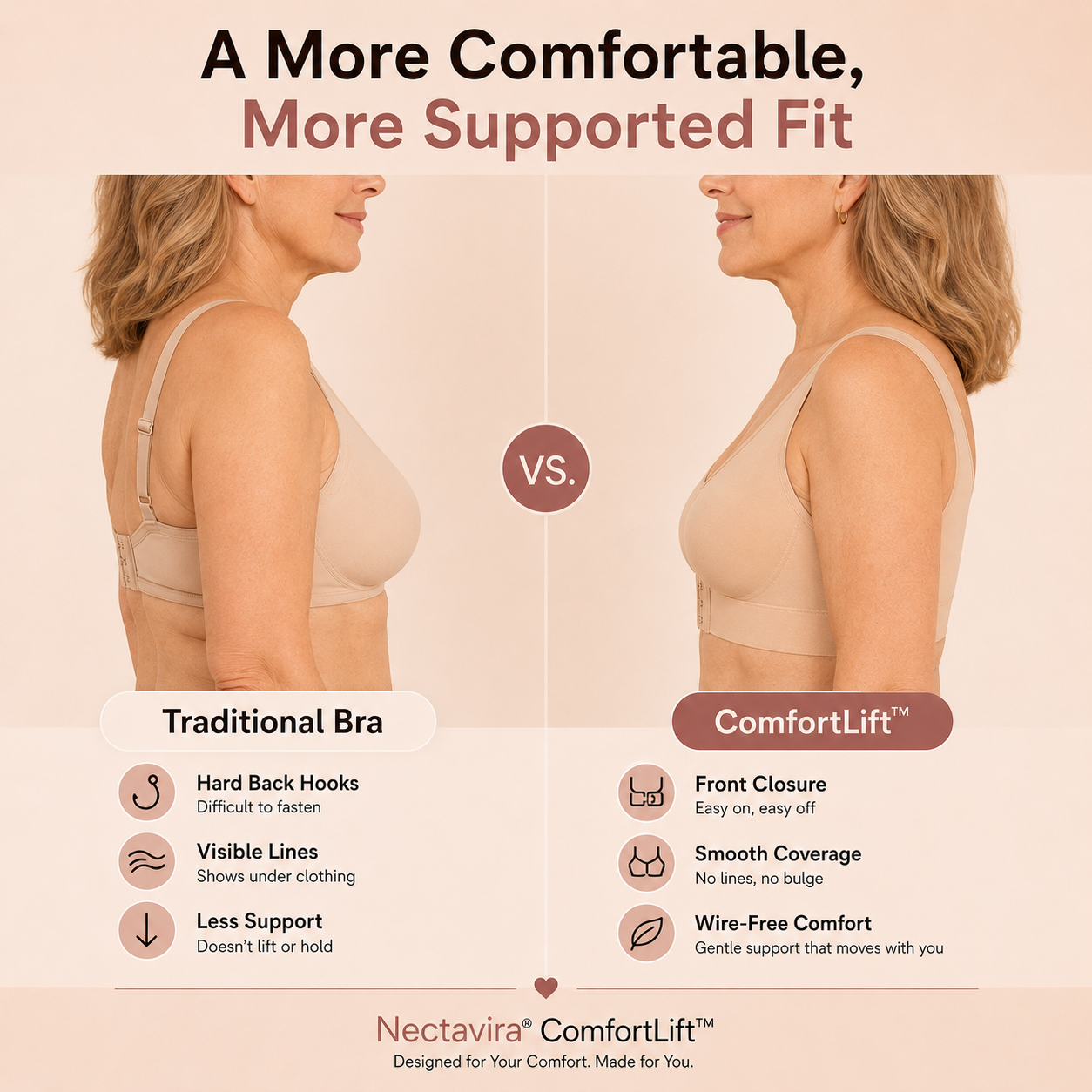 💗 𝐎𝐟𝐟𝐢𝐜𝐢𝐚𝐥 𝐁𝐫𝐚𝐧𝐝 𝐒𝐭𝐨𝐫𝐞 |✅ Nectavira® ComfortLift™ Front Closure Wireless Support Bra ✨