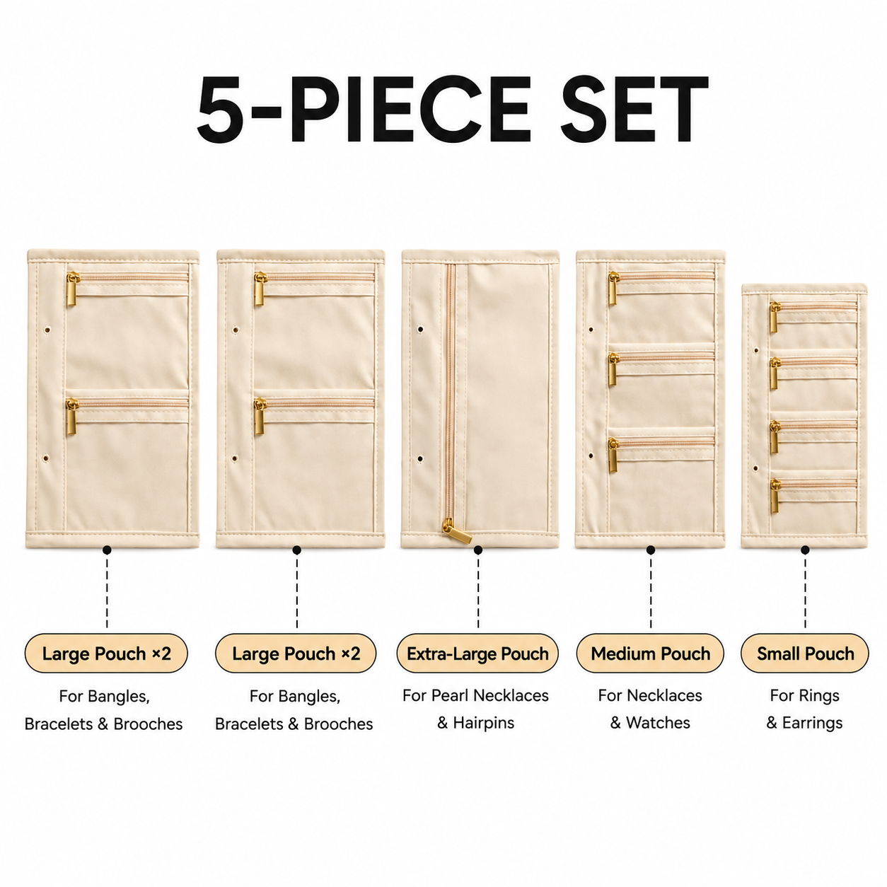 Nectavira® 5-Piece Jewelry Organizer Pouch Set