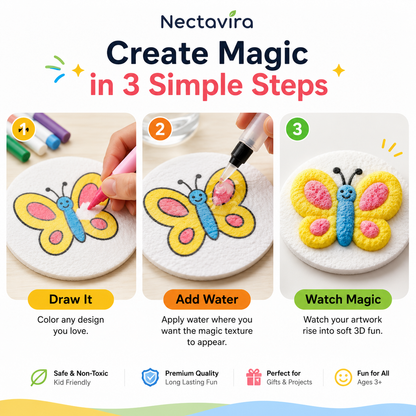 🎨 Nectavira® 3D Puffy Art Kit with Paints, Pen & Palette