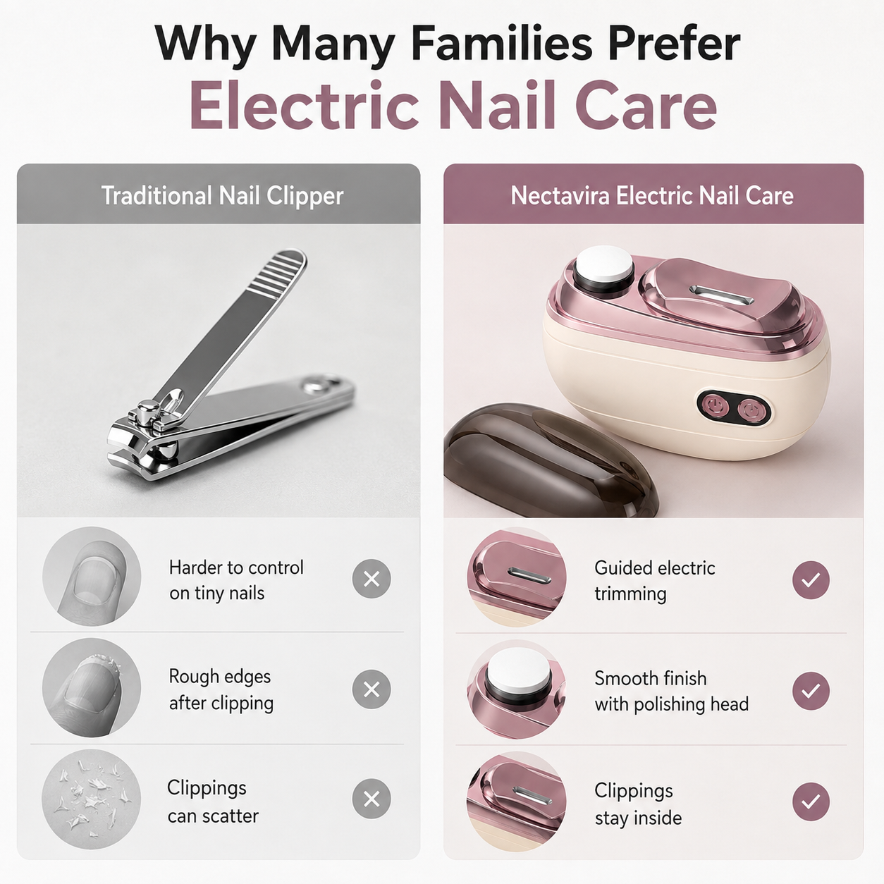 Nectavira™ 2-in-1 Electric Nail Clipper & Polisher — Gentle Nail Care for Babies & Families