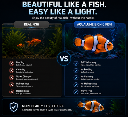 HUBUQ® Interactive Light-Up Robotic Toy Fish